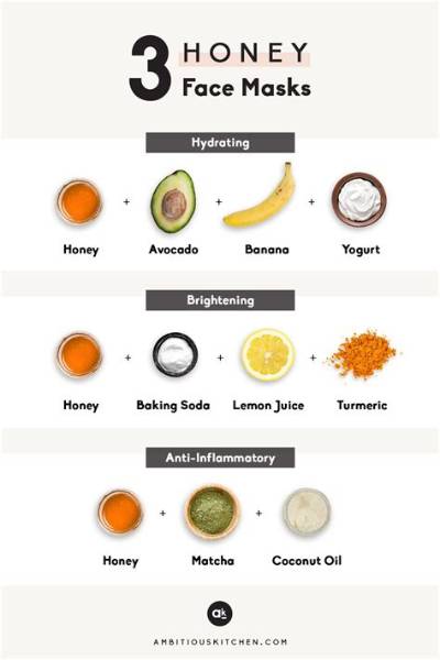 10 Homemade Face Mask Recipe Ideas