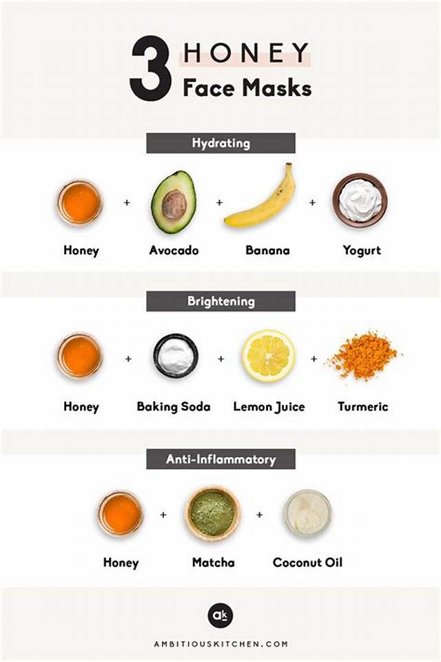 10 Homemade Face Mask Recipe Ideas