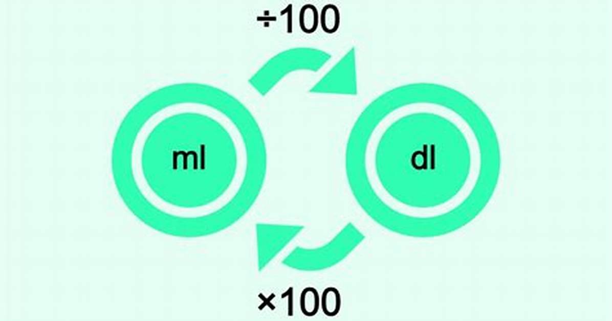 100 Dl to Ml (Convert 100 Deciliters to Milliliters)