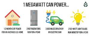 1000 Mw to W (Convert 1000 Megawatts to Watts)