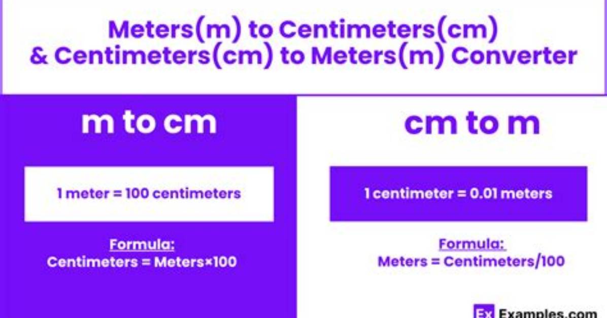 11 Cm to M (Convert 11 Centimeters to Meters)