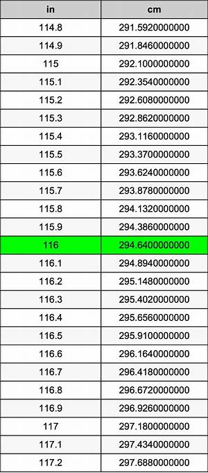 116 Inches in Cm