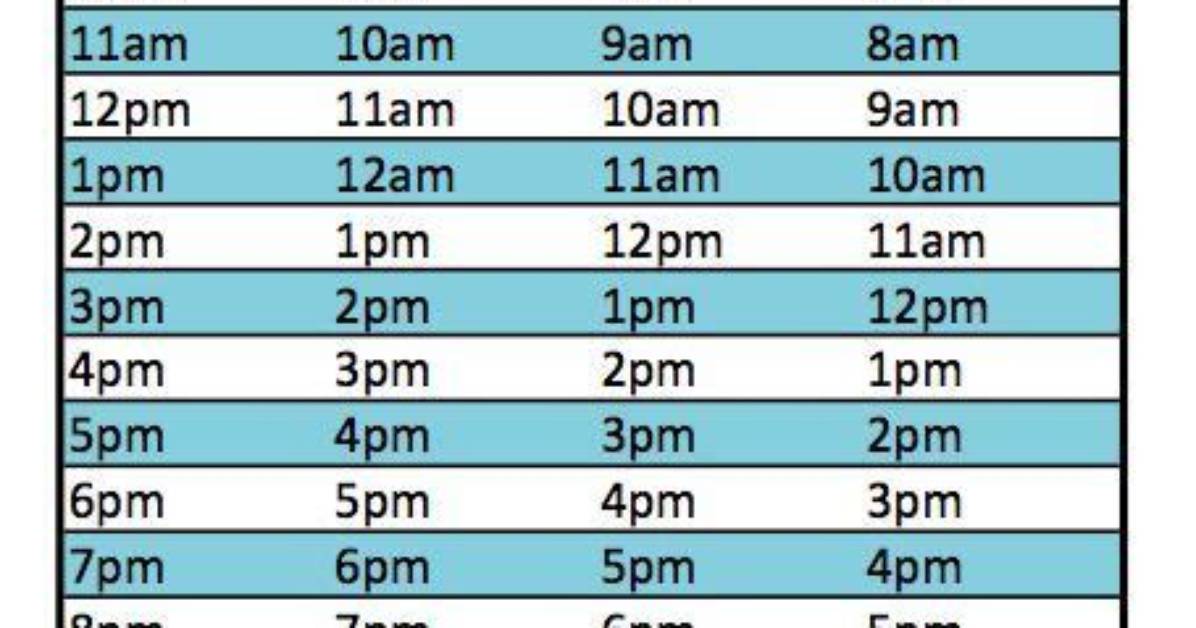 11Pm Pst to Wst (11Pm Pacific Standard Time to Western Standard Time)