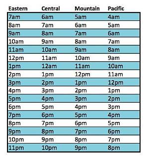 11Pm Pst to Wst (11Pm Pacific Standard Time to Western Standard Time)