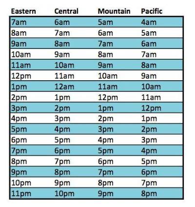 11Pm Pst to Wst (11Pm Pacific Standard Time to Western Standard Time)