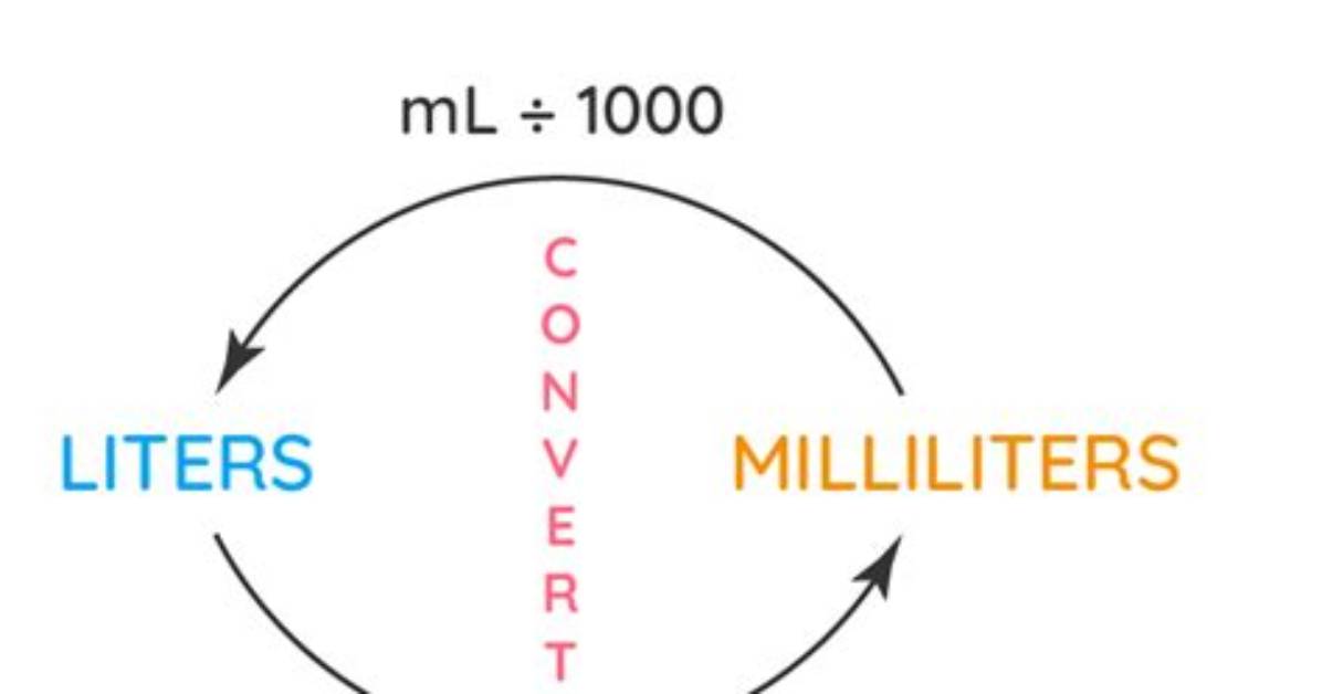 13 Ml to L (Convert 13 Megaliters to Liters)