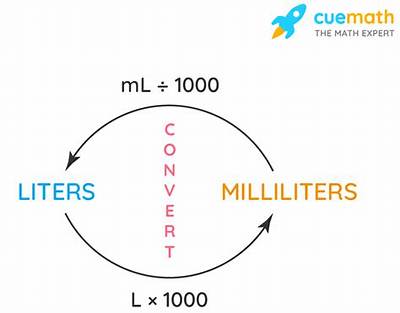 13 Ml to L (Convert 13 Megaliters to Liters)