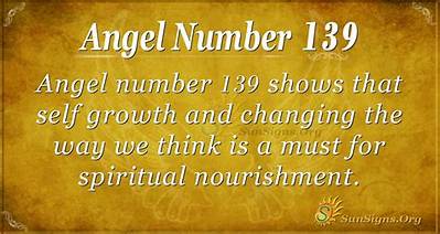 139 Angel Number – Meaning and Symbolism
