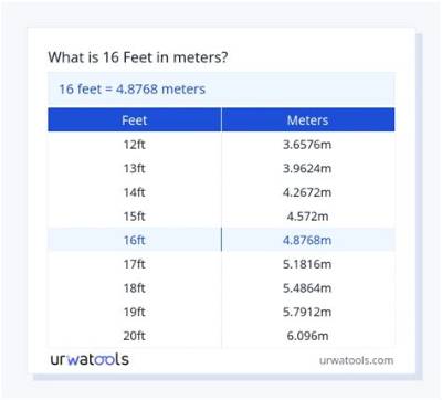 16 M in Feet (16 Meters to Feet)