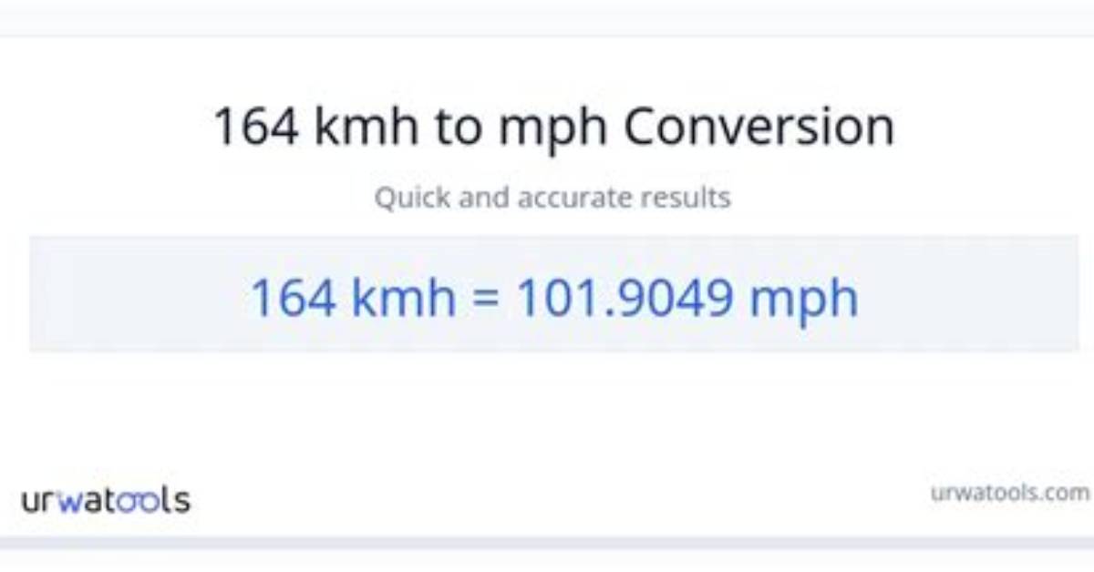 164 Kmh to Mph (164 Kilometers per Hour to Miles per Hour)