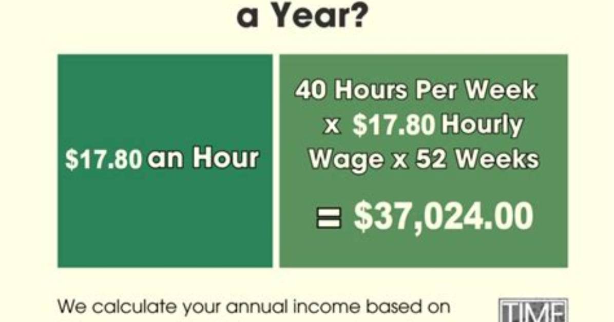 $17.80 an Hour Is How Much a Year? (17.80 Dollars an Hour Is How Much a Year?)
