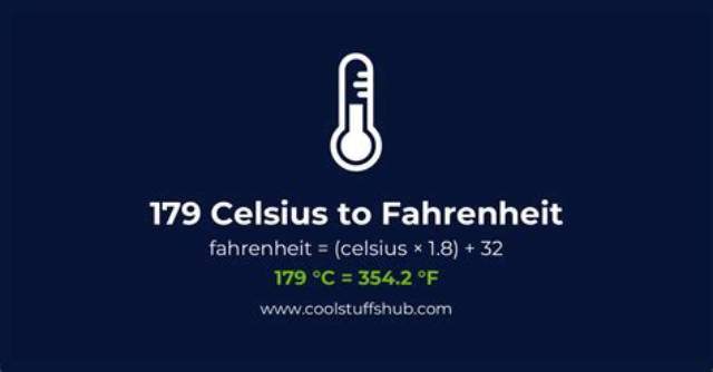 179 F to C (179 Fahrenheit to Celsius)