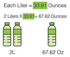2.25 Liters to Oz (2.25 Liters to Ounces)
