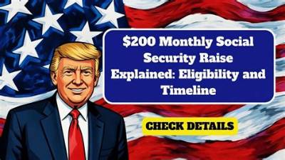 $200 Monthly Raise May Replace Cola in 2024 for Ssi, Social Security, Ssdi Benefits - Sarkariresult