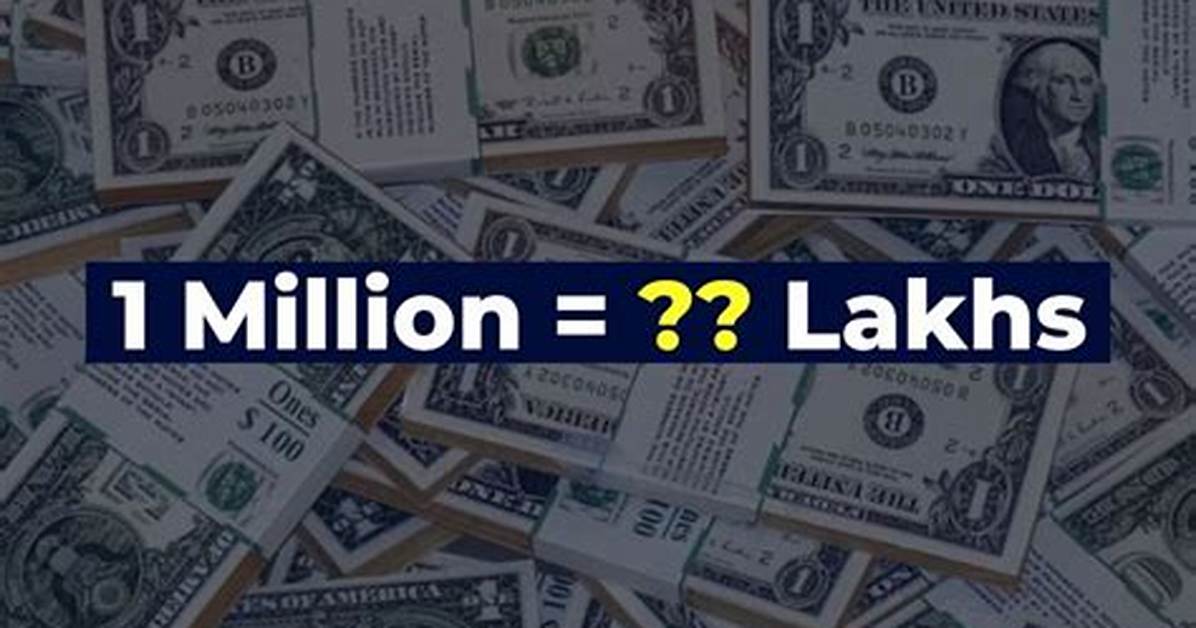 23.9 Million in Lakhs