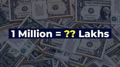 23.9 Million in Lakhs