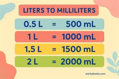 2725 L to Dl (Convert 2725 Liters to Deciliters)
