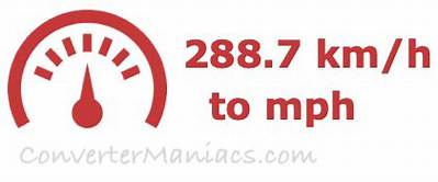 288 Kmh to Mph (288 Kilometers per Hour to Miles per Hour)