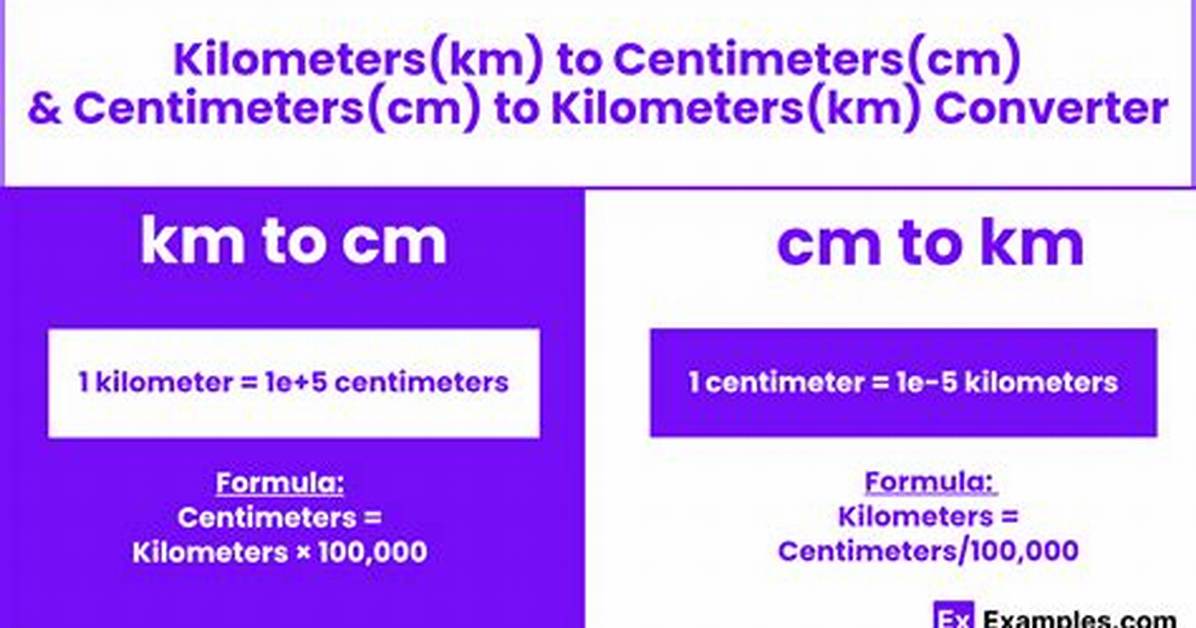 4735 Km to Cm (Convert 4735 Kilometers to Centimeters)