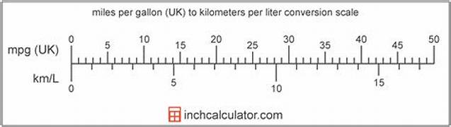 5.1 Liters per 100Km to Mpg (5.1 L/100 Km to Mpg)