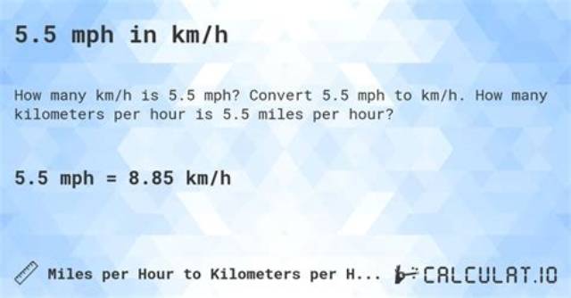 5.8 Kmh to Mph (5.8 Kilometers per Hour to Miles per Hour)