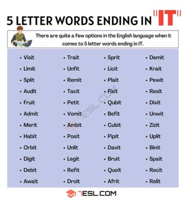 5 Letter Words Ending with Lt All Words List