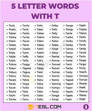 5 Letter Words with T as 1St Letter and Ak as 4Th and 5Th Letter All Words List
