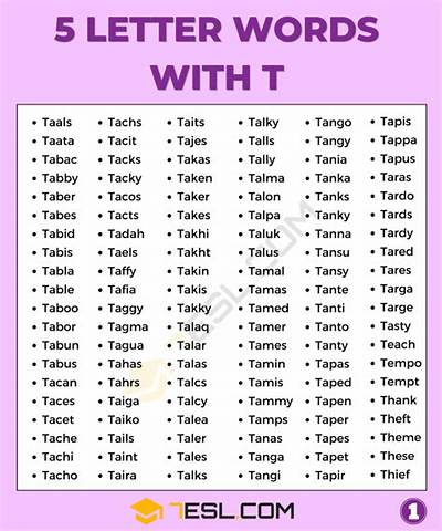 5 Letter Words with T as 1St Letter and Ak as 4Th and 5Th Letter All Words List
