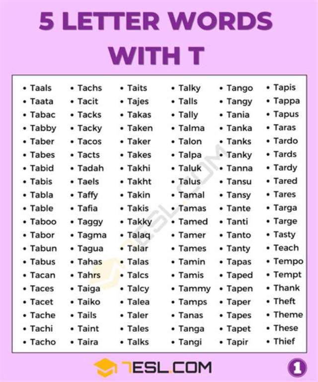 5 Letter Words with T as 1St Letter and Ak as 4Th and 5Th Letter All Words List