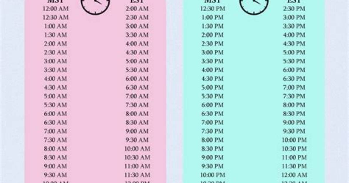 6Pm Est to Sst (6Pm Eastern Standard Time to Singapore Standard Time)