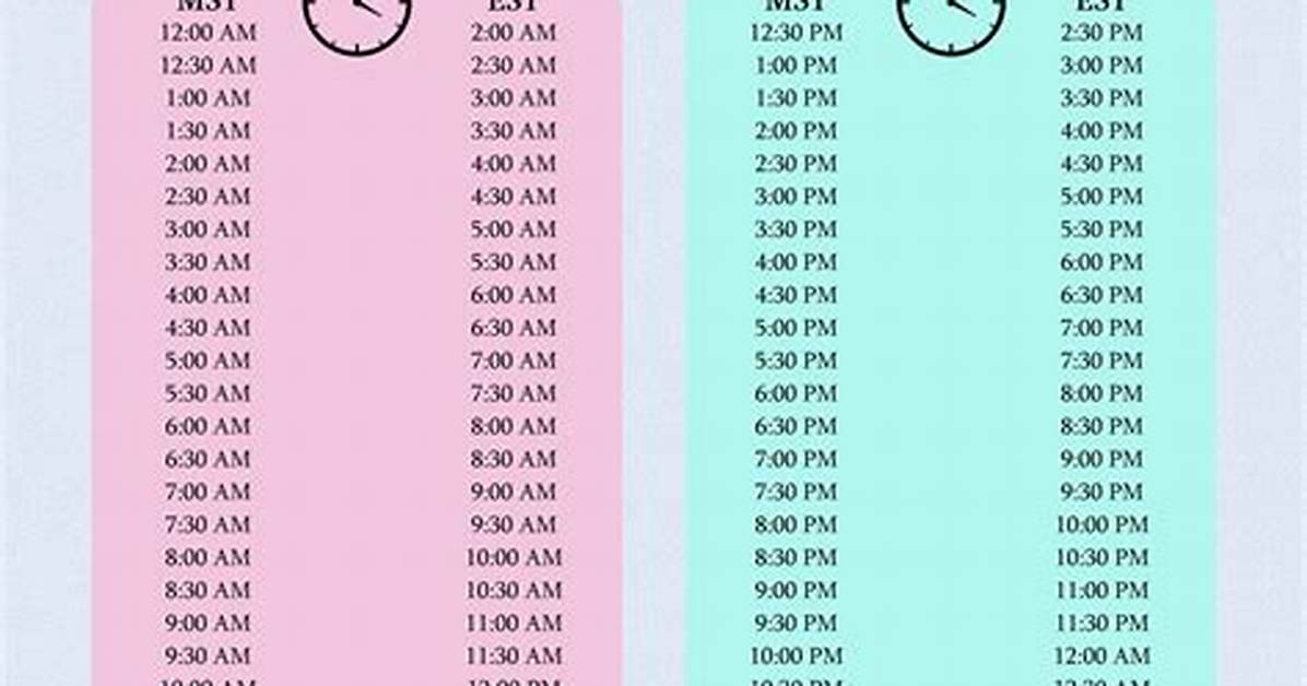 7Am Est to Mst (7Am Eastern Standard Time to Mountain Standard Time)