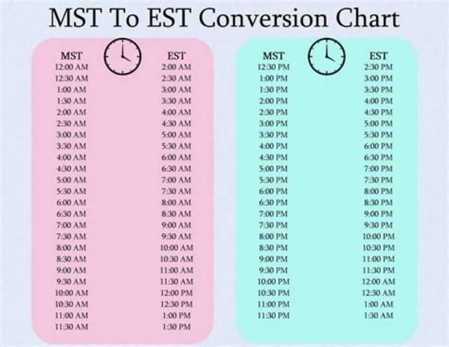 7Am Est to Mst (7Am Eastern Standard Time to Mountain Standard Time)