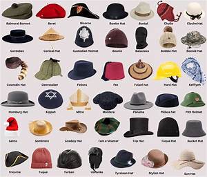 8 Types of Winter Headwear for the Impending Inclement Weather