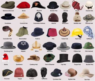 8 Types of Winter Headwear for the Impending Inclement Weather