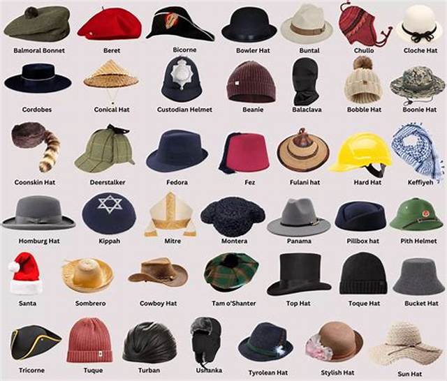 8 Types of Winter Headwear for the Impending Inclement Weather