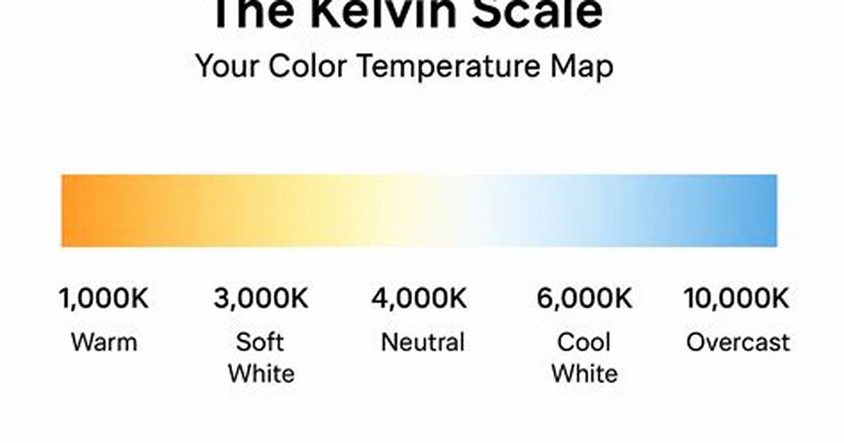 800 K to F (800 Kelvin to Fahrenheit)