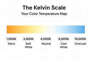800 K to F (800 Kelvin to Fahrenheit)
