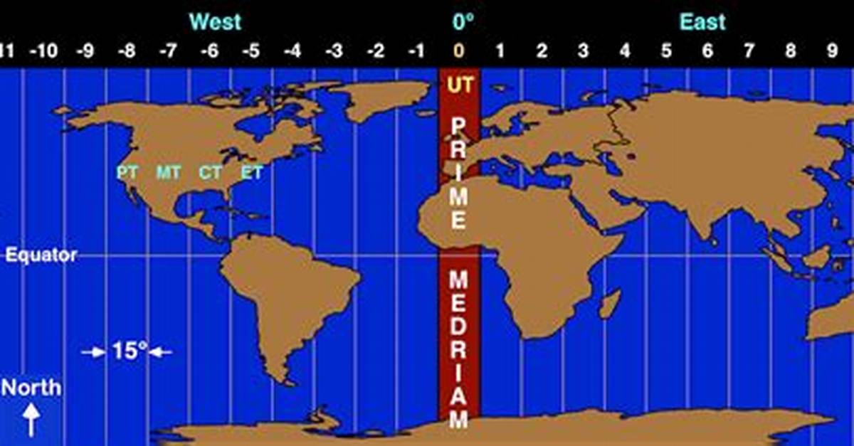 9Pm Utc to Hst (9Pm Coordinated Universal Time to Hawaii Standard Time)
