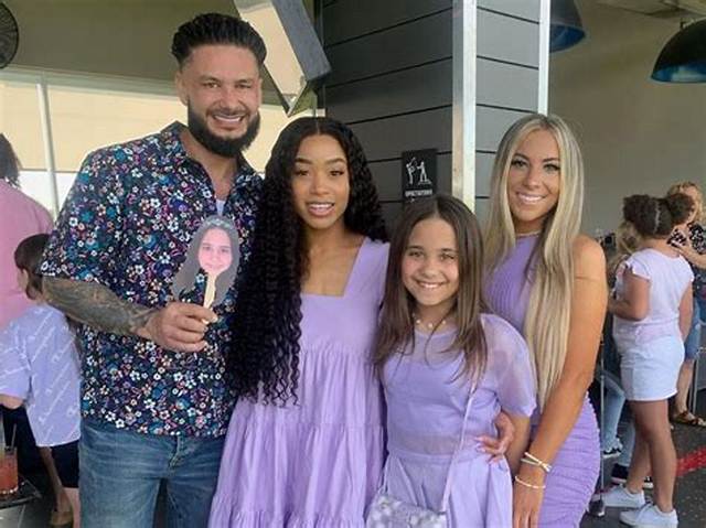 All About Amabella Sophia Markert, Pauly D' Daughter!