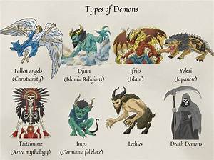 Are There Different Types of Demons?