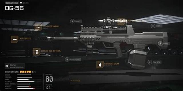 Best Dg-56 Warzone Loadout: Best Attachments & Class Setup, How to Unlock? - Sarkariresult
