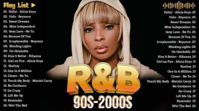 Best R&B Songs of 2022 | Hiphopdx Awards