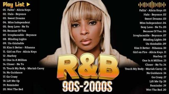 Best R&B Songs of 2022 | Hiphopdx Awards