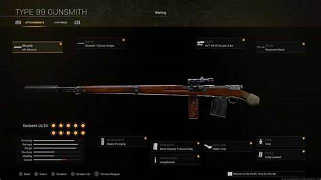 Best Type 99 Loadout, Blueprint & Attachments for Call of Duty Vanguard