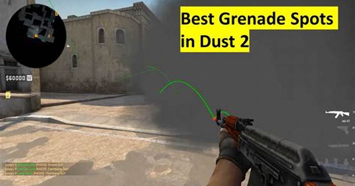 Best Weapons, Loadouts, Grenade Spots, Rush Routes and Everything You Need to Know