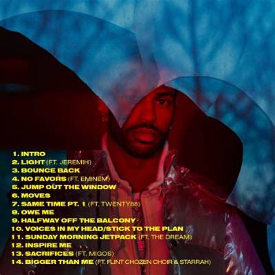 Big Sean Reveals Tracklist for ‘I Decided’ and It Looks Amazing