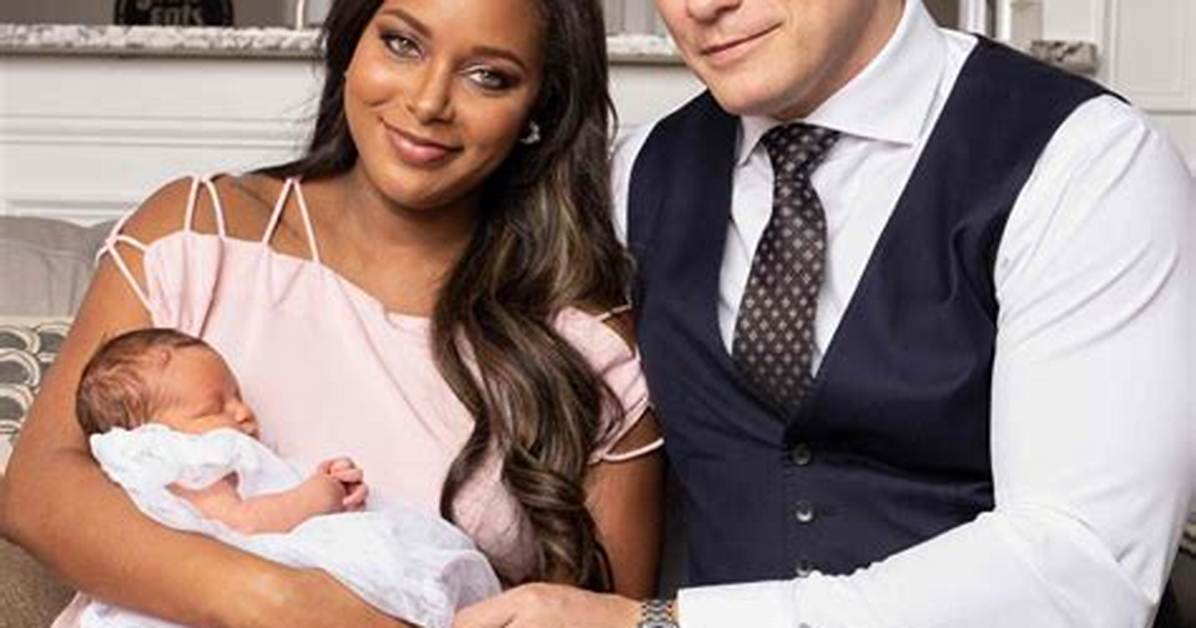 Brandi Rhodes Net Worth: Details About Wwe, Parents, Bf, Wedding, Age - Sarkariresult