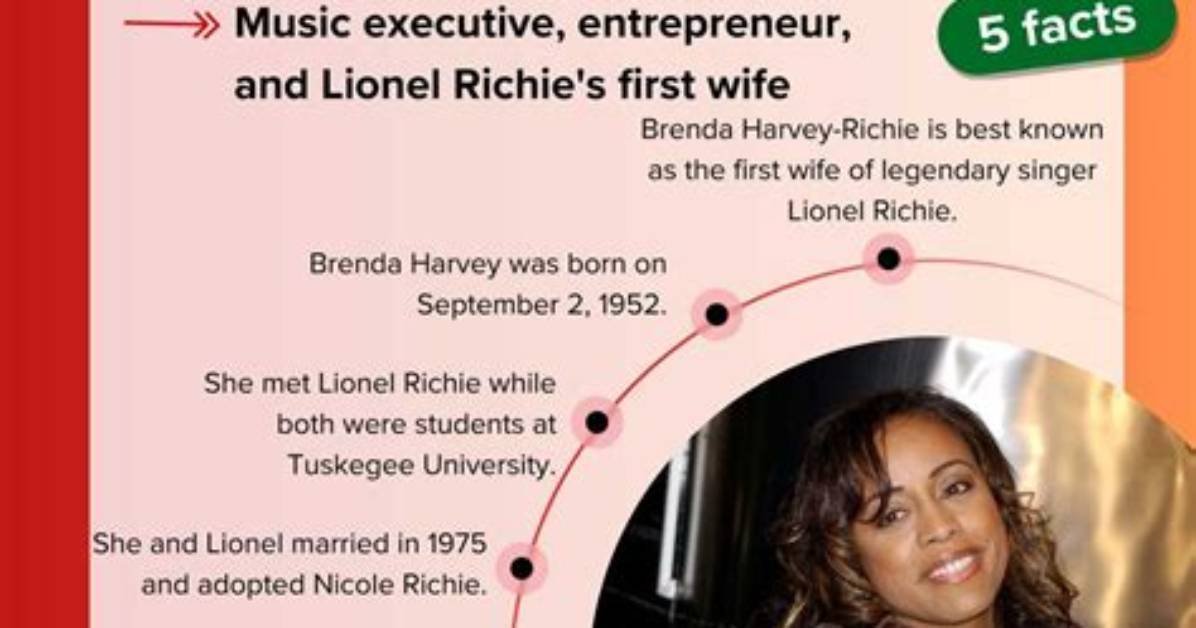 Brenda Frazier Net Worth