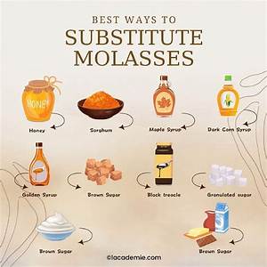 Can I Substitute Fancy Molasses for Cooking Molasses?