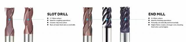 Can I Use a Smooth Cut Mill File on Wood?